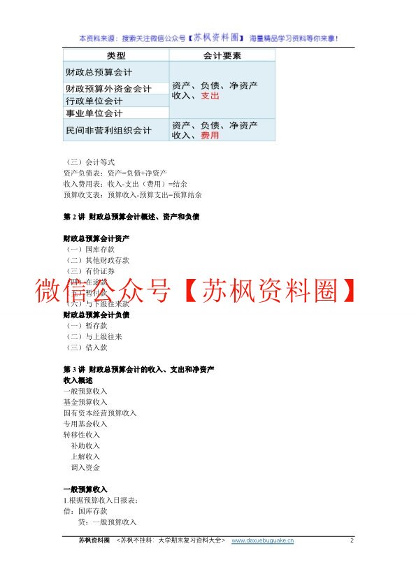 政府与非营利组织会计
